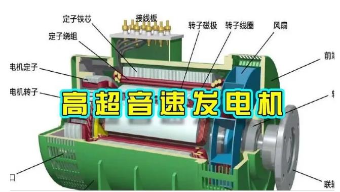 长顺颠覆你对发电方式的认知！中国革命性发电机公开揭秘 